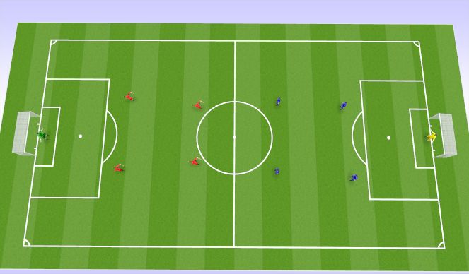 Football/Soccer Session Plan Drill (Colour): SSG
