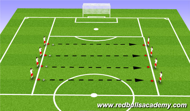 Football/Soccer Session Plan Drill (Colour): Warm Up - Unopposed