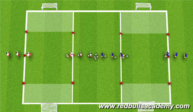 Football/Soccer Session Plan Drill (Colour): 1v1 Conditioned Game