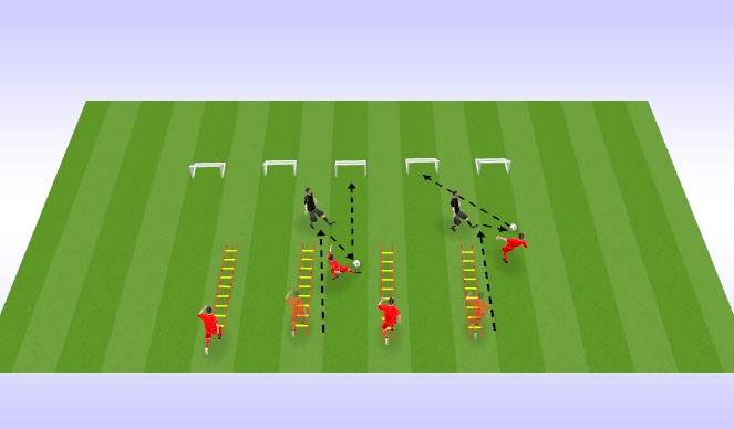 Football/Soccer Session Plan Drill (Colour): Ladder and Finishing Work