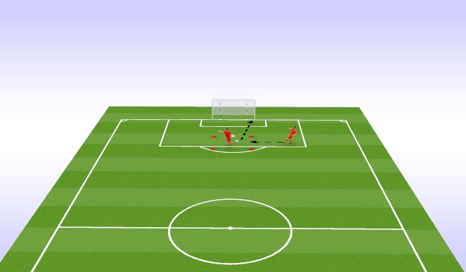 Football/Soccer Session Plan Drill (Colour): Box Finishing-around the world 