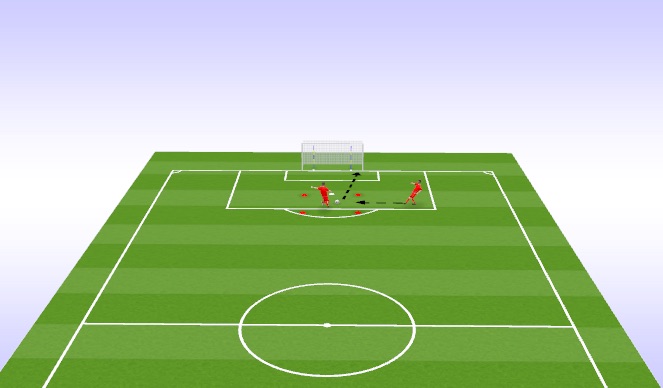 Football/Soccer Session Plan Drill (Colour): Volleys