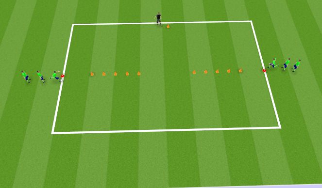 Football/Soccer Session Plan Drill (Colour): Slalom de pivotes