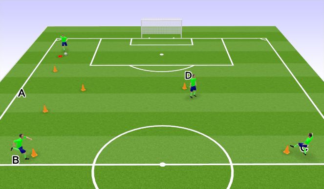 Football/Soccer Session Plan Drill (Colour): Circuito de Conduccion y Definicion