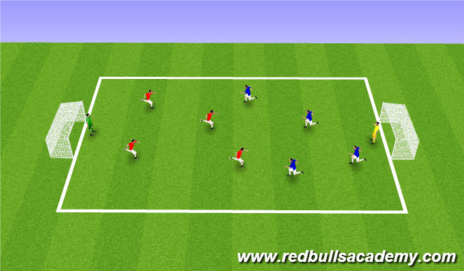 Football/Soccer Session Plan Drill (Colour): Free Play