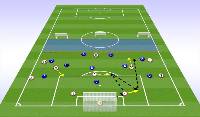 Football/Soccer Session Plan Drill (Colour): Screen 1