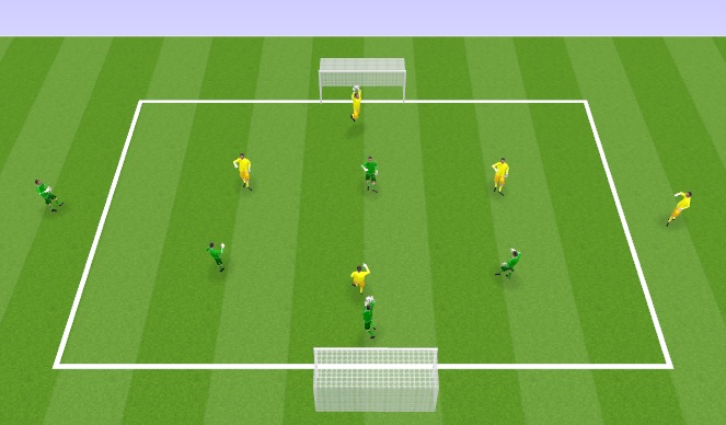 Football/Soccer Session Plan Drill (Colour): Cross Ball Goalkeeper Wars 