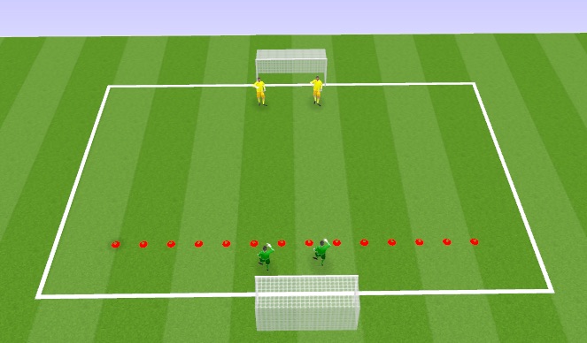 Football/Soccer Session Plan Drill (Colour): Goalkeeper Wars 