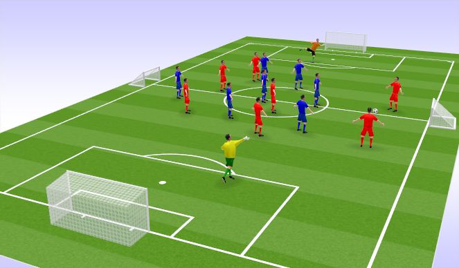 Football/Soccer Session Plan Drill (Colour): Game