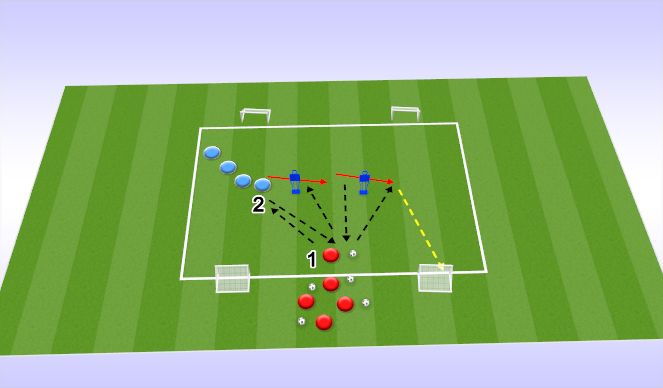 Football/Soccer Session Plan Drill (Colour): Screen 2