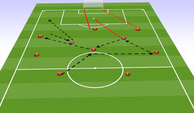 Football/Soccer Session Plan Drill (Colour): COME OUT OTHER SIDE 11 CROSS