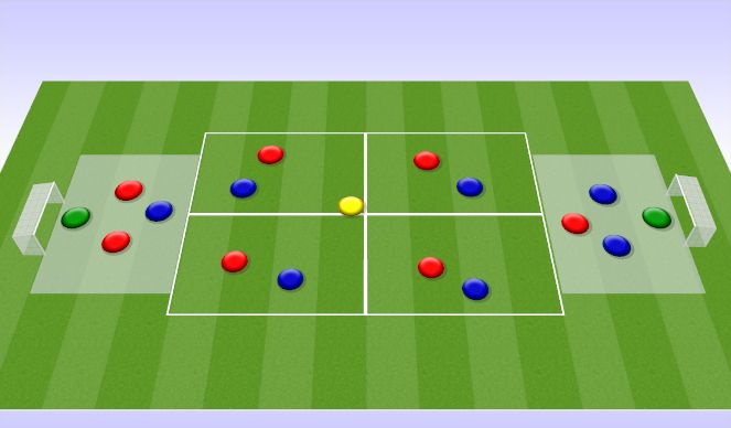 Football/Soccer Session Plan Drill (Colour): Screen 8