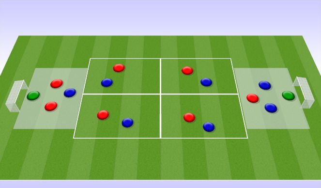 Football/Soccer Session Plan Drill (Colour): Screen 9
