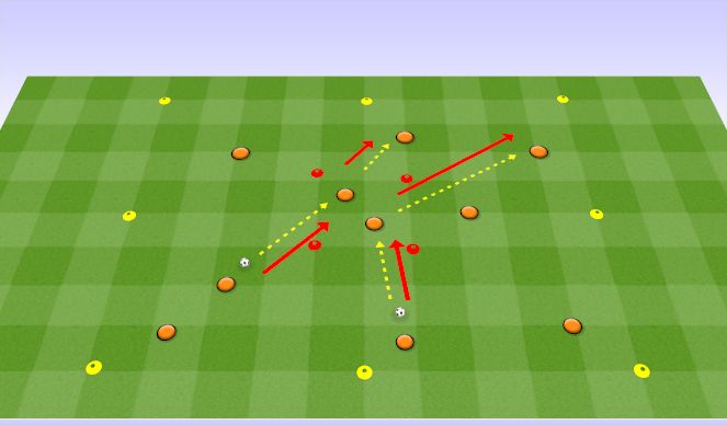 Football/Soccer Session Plan Drill (Colour): Introduction