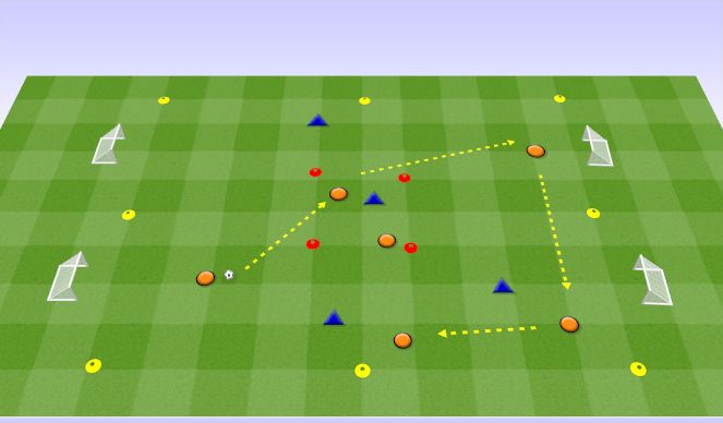 Football/Soccer Session Plan Drill (Colour): Main Activity
