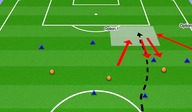 Football/Soccer Session Plan Drill (Colour): Game situation