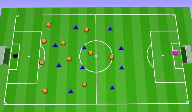 Football/Soccer Session Plan Drill (Colour): Match