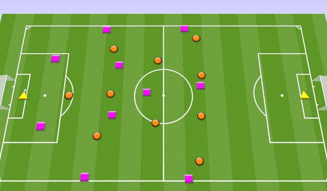 Football/Soccer Session Plan Drill (Colour): END GAME