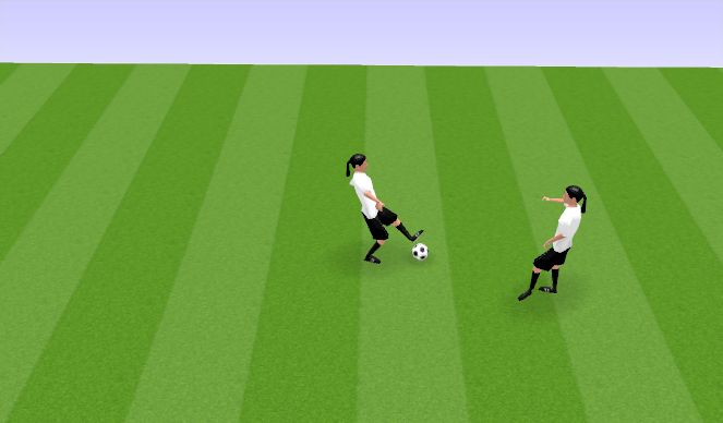 Football/Soccer Session Plan Drill (Colour): Technical contact