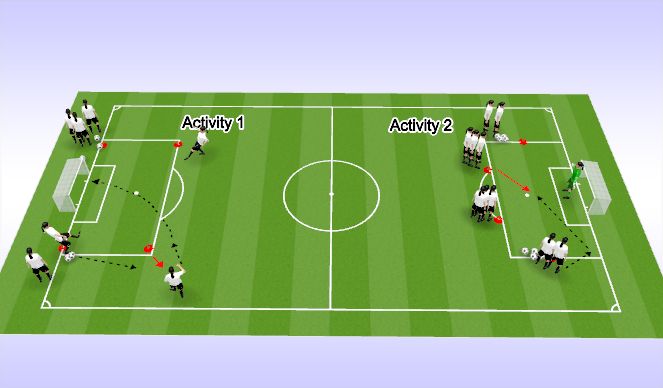 Football/Soccer Session Plan Drill (Colour): Finishing with insides