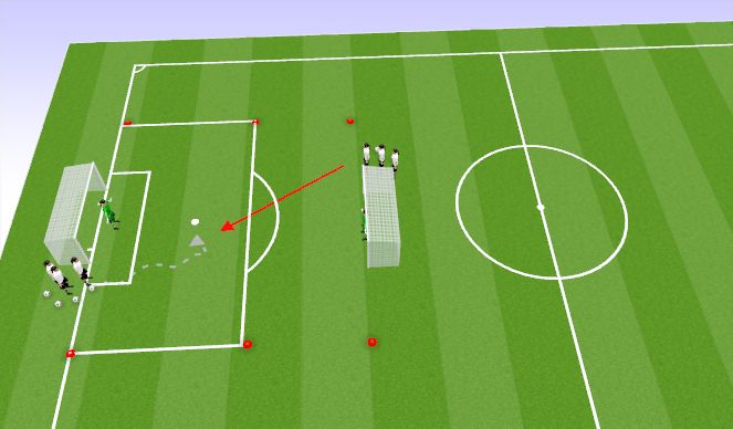 Football/Soccer Session Plan Drill (Colour): 1v1/2v2 transition