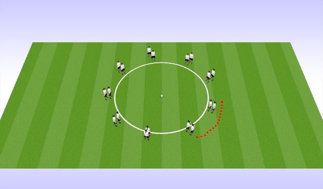 Football/Soccer Session Plan Drill (Colour): Circle game