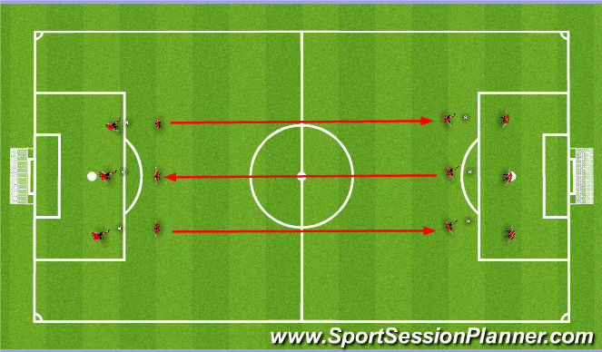 Football/Soccer Session Plan Drill (Colour): Phase 5 Fitness