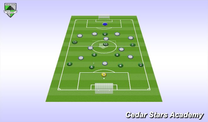 Football/Soccer Session Plan Drill (Colour): Screen 1