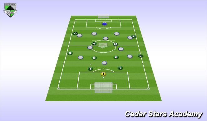 Football/Soccer Session Plan Drill (Colour): Screen 2