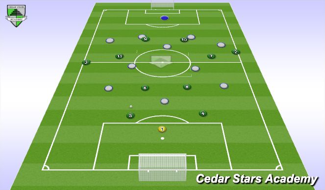 Football/Soccer Session Plan Drill (Colour): Screen 3