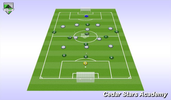 Football/Soccer Session Plan Drill (Colour): Screen 4