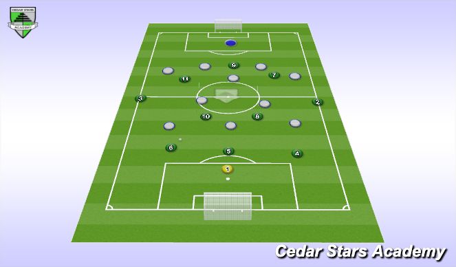 Football/Soccer Session Plan Drill (Colour): Screen 5