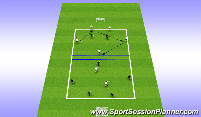 Football/Soccer Session Plan Drill (Colour): Rondo: 5v2 Competition