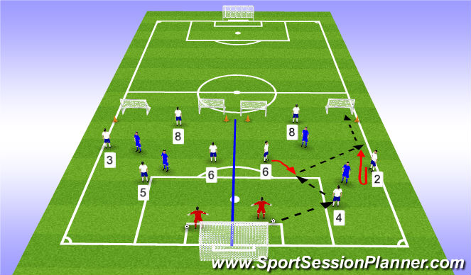 Football/Soccer Session Plan Drill (Colour): 5v2 quarter field SSG