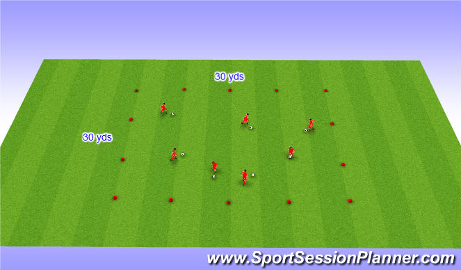Football/Soccer Session Plan Drill (Colour): Warm up - Body part soccer