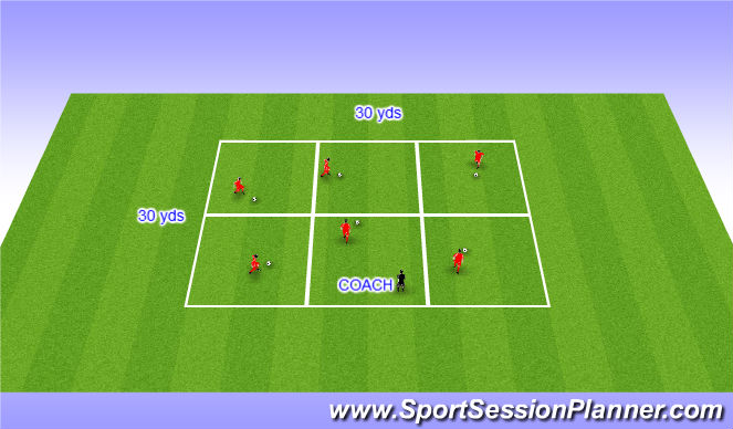 Football/Soccer Session Plan Drill (Colour): Small Sided Activity - Hunters and Receivers