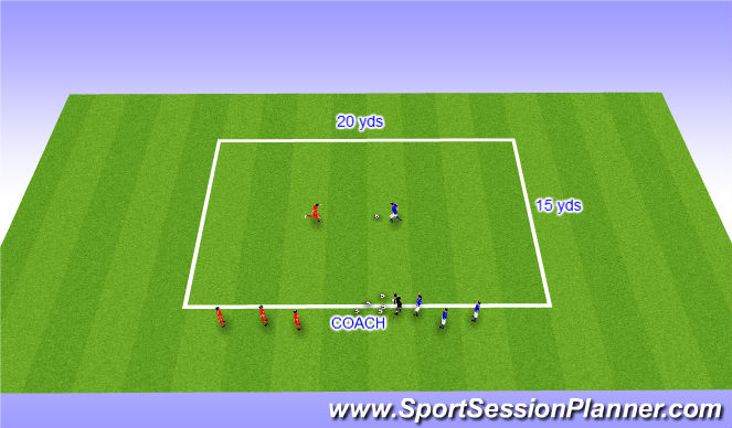 Football/Soccer Session Plan Drill (Colour): Small Sided Activity - Get out of here!