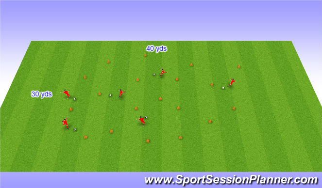 Fútbol Ejercicio del Plan de Sesiones (Color): Warm up - Cone Shooter