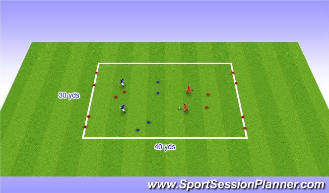 Fútbol Ejercicio del Plan de Sesiones (Color): Expanded Small Sided Activity - Moving and Shooting