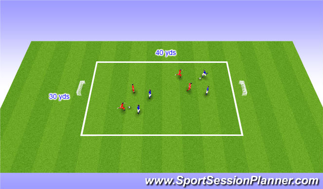 Fútbol Ejercicio del Plan de Sesiones (Color): Game - 2v2 x2