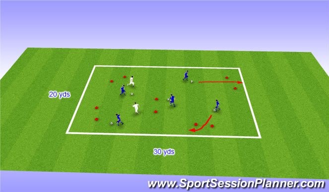 Football/Soccer Session Plan Drill (Colour): Activity 2