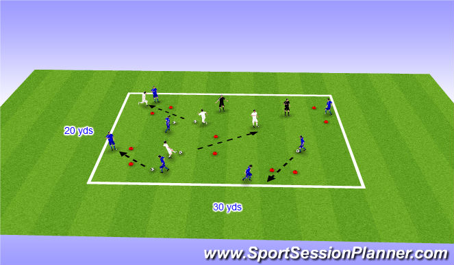 Football/Soccer Session Plan Drill (Colour): Activity 3