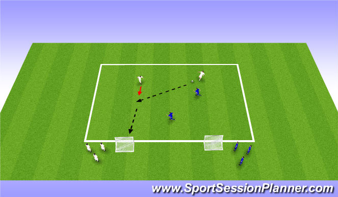 Football/Soccer Session Plan Drill (Colour): Small Sided