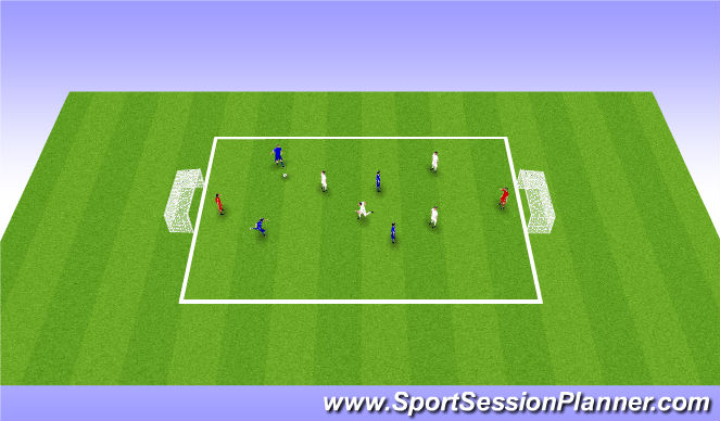 Football/Soccer Session Plan Drill (Colour): Game 5v5
