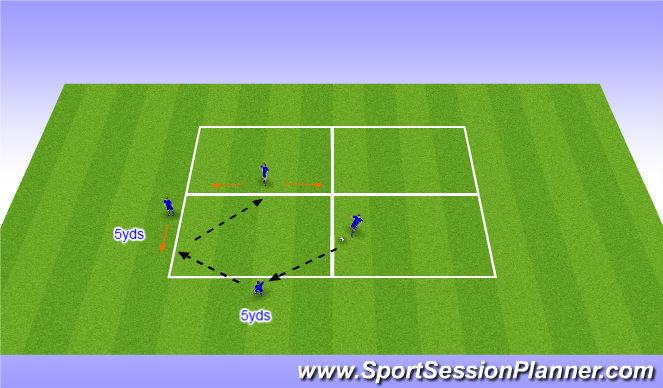 Football/Soccer Session Plan Drill (Colour): Warm up