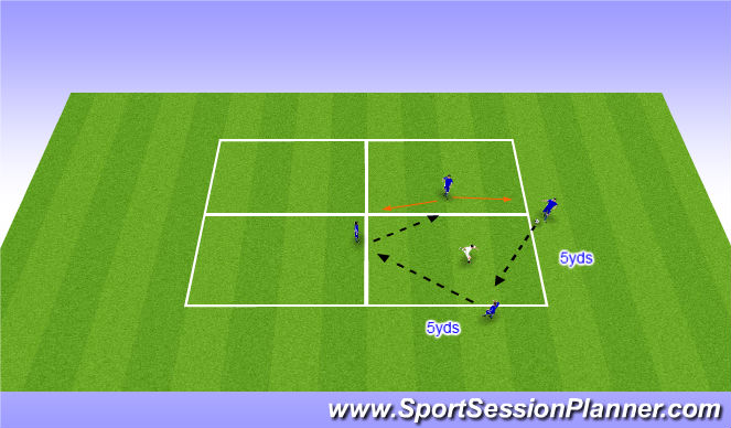 Football/Soccer Session Plan Drill (Colour): Small sided game