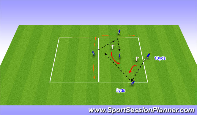 Football/Soccer Session Plan Drill (Colour): Expanded Small sided game