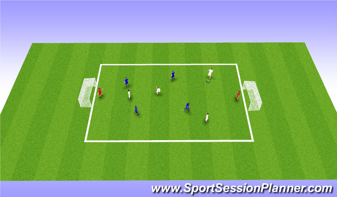 Football/Soccer Session Plan Drill (Colour): Game 5v5