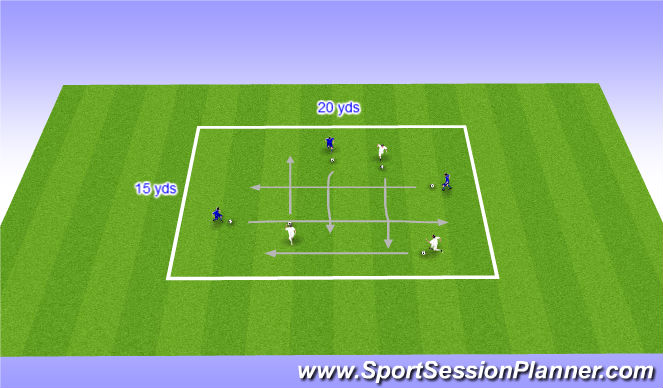 Football/Soccer Session Plan Drill (Colour): Activity 2 - cross over dribbling