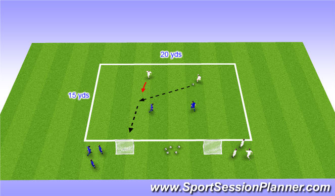 Football/Soccer Session Plan Drill (Colour): Activity 3 - 2v2 combat